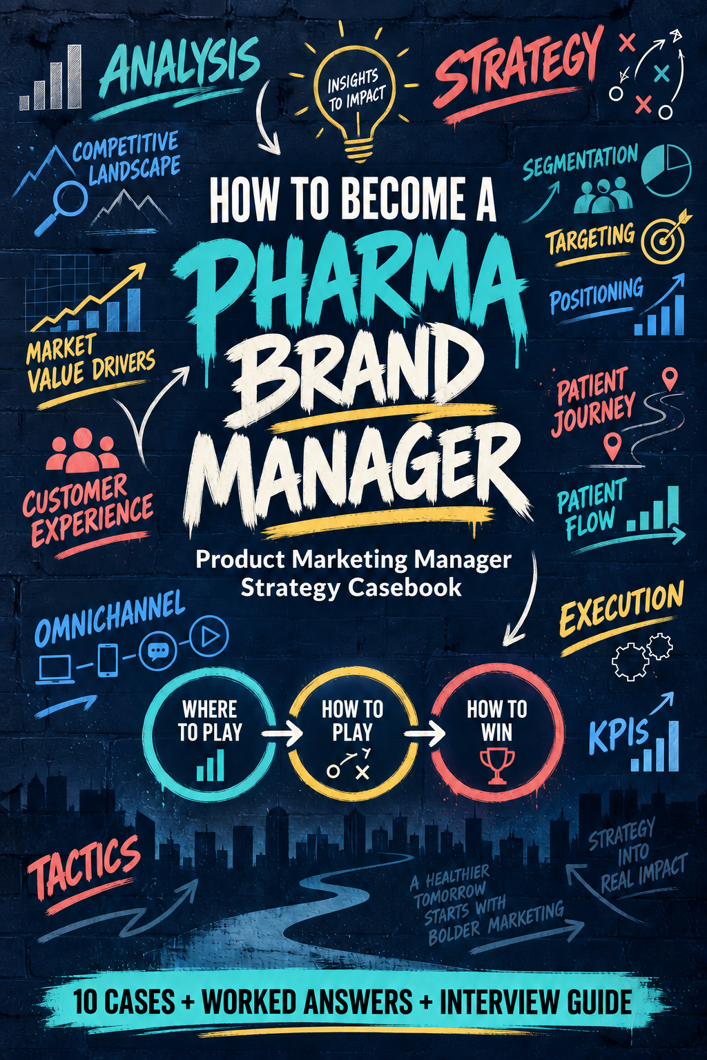 How to Become a Pharma Brand Manager Strategy Casebook cover